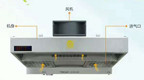 陝西淨化設備價格